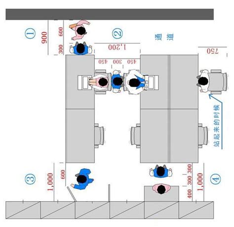 辦公室走廊闊度|家居裝修常用尺寸 